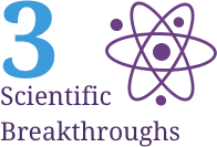 scientific-breakthrough-desktop