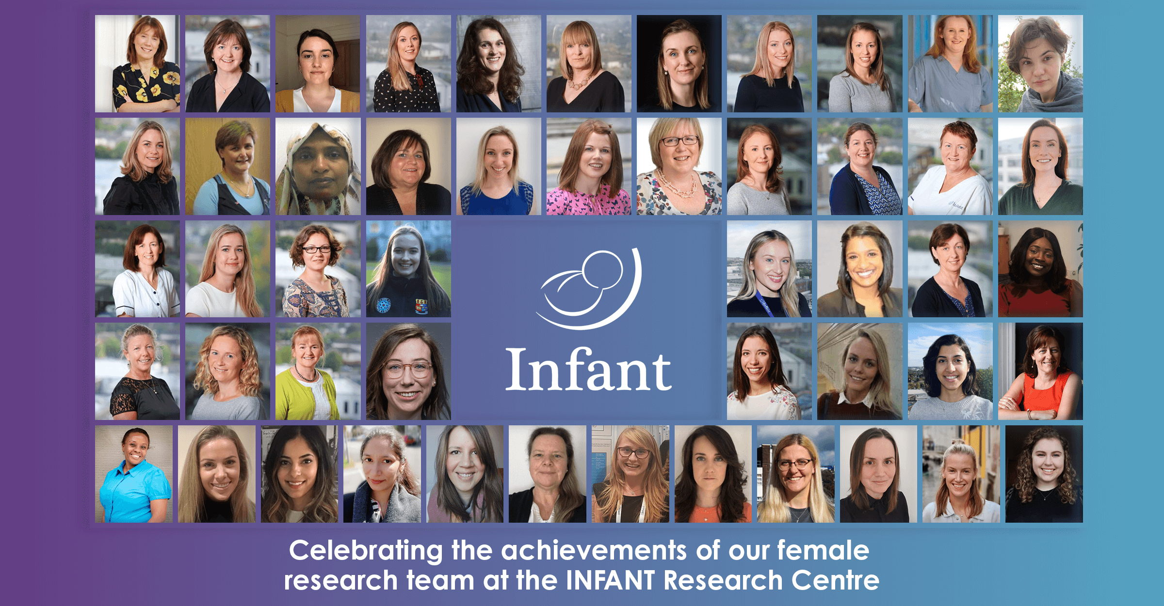 Composite Image of the 53 female researchers based at INFANT who are dedicated to improving health outcomes for pregnant women, infants, and children.