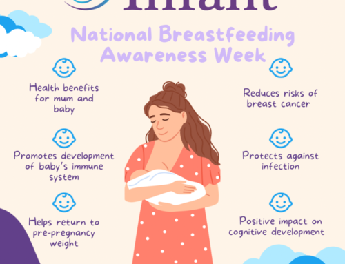 National Breastfeeding Awareness Week