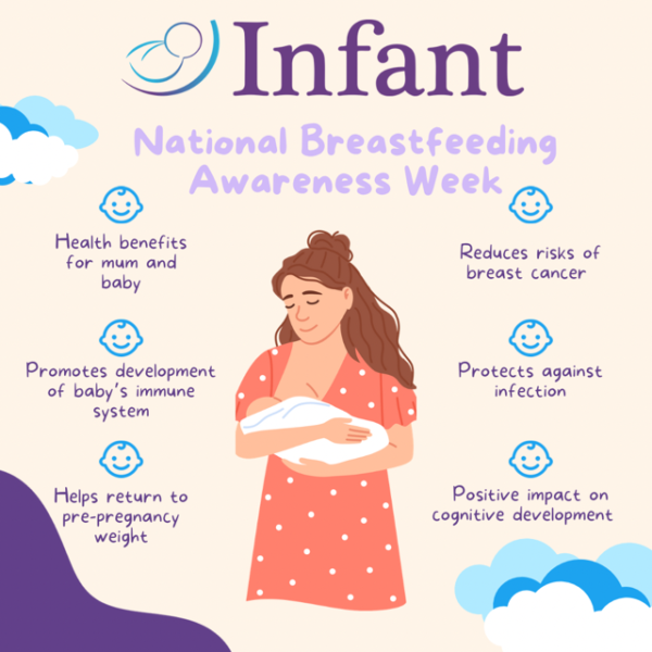 National Breastfeeding Awareness Week INFANT